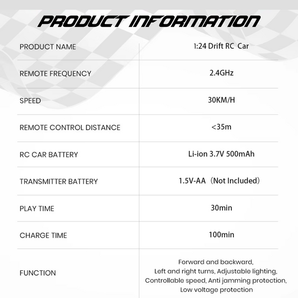 RC Car 1:24 - AE86