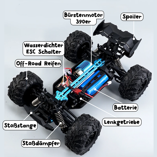 Conquer Raptor V - Racing Buggy