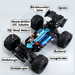 Conquer Raptor V - Racing Buggy