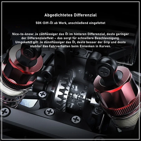 Pro Serie - Ford F150 KB
