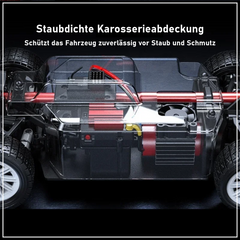 Pro Serie - Ford F150 KB